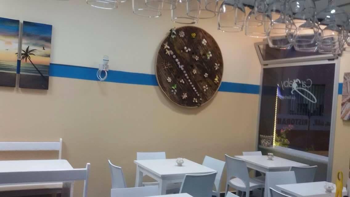 Pizzeria Cà Babi